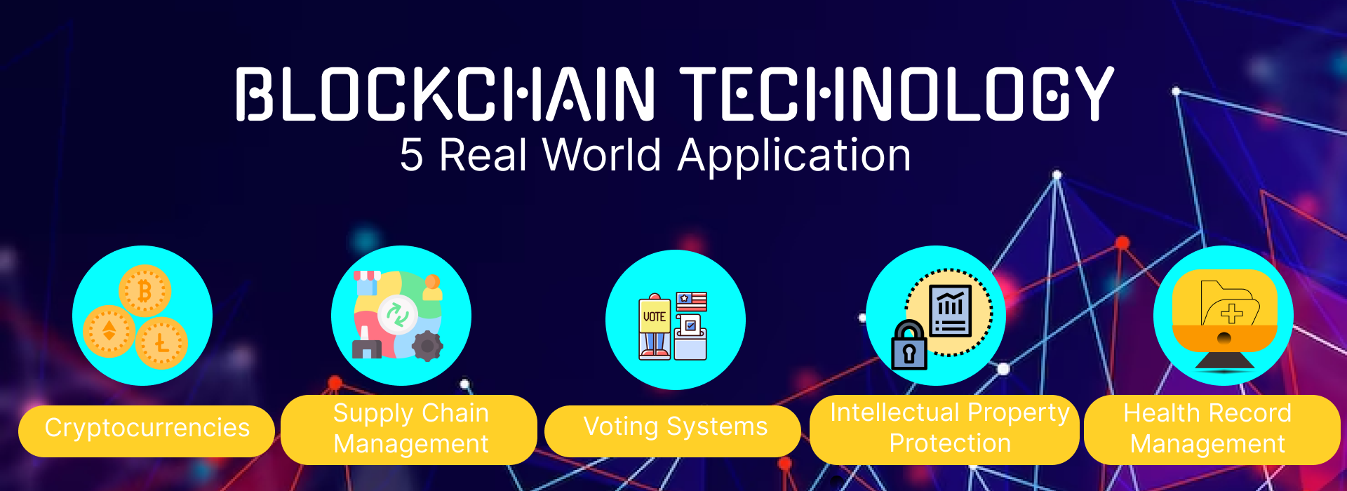 Top 5 Real World Applications Of Blockchain Technology Software Tech