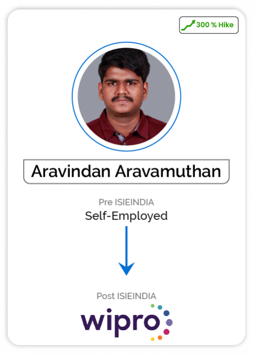 Data Science Selected Candidate ISIEINDIA -19-20