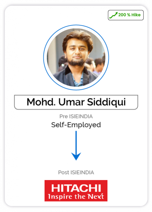 Data Science Selected Candidate ISIEINDIA -19-25