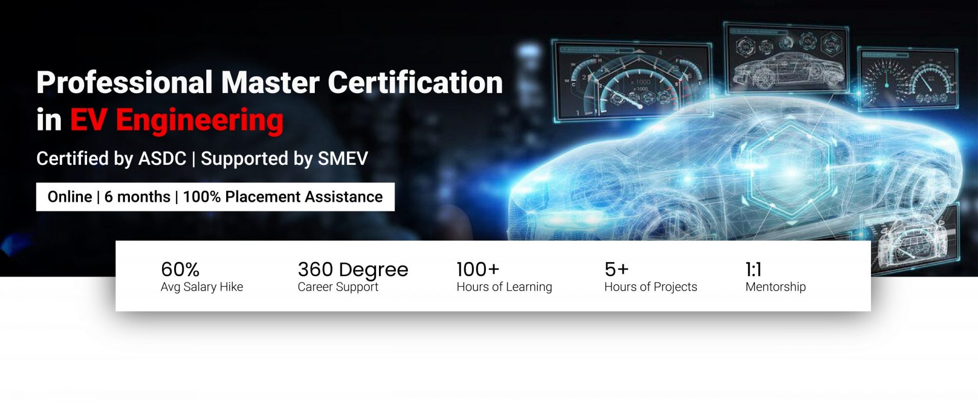 Professional Master Certification in EV Engineering-01