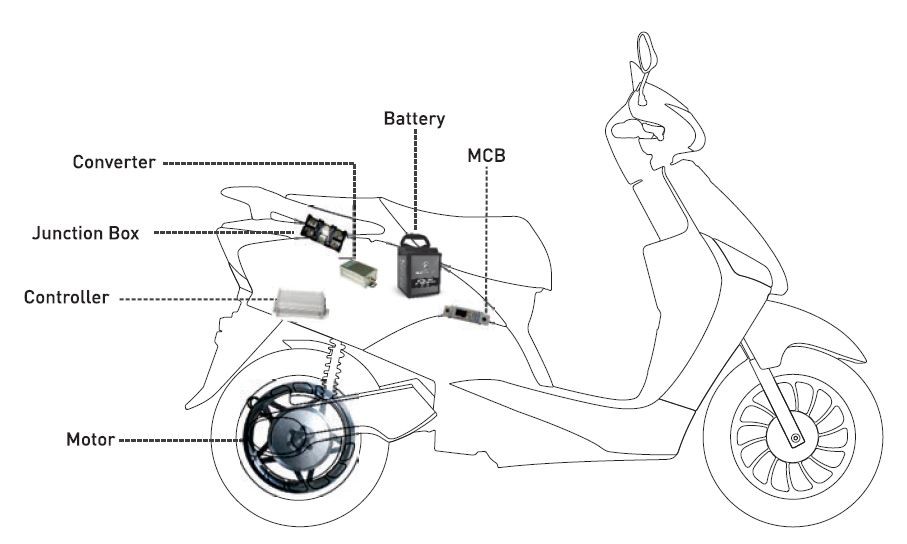 two wheeler scooty battery price