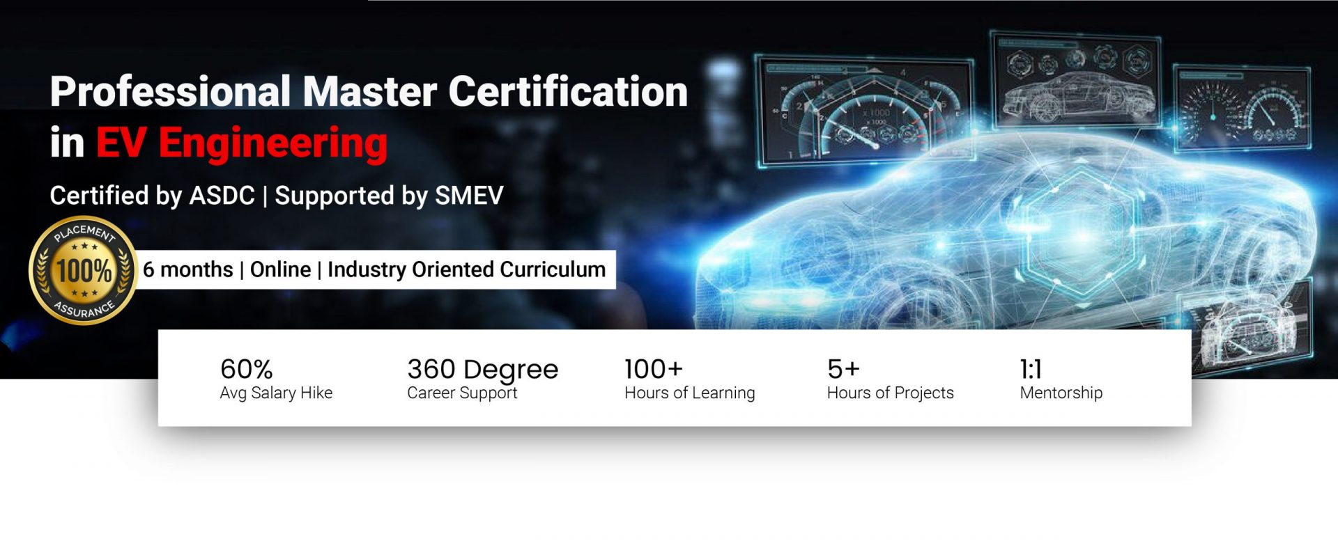 Professional Master Certification in EV Engineering-01