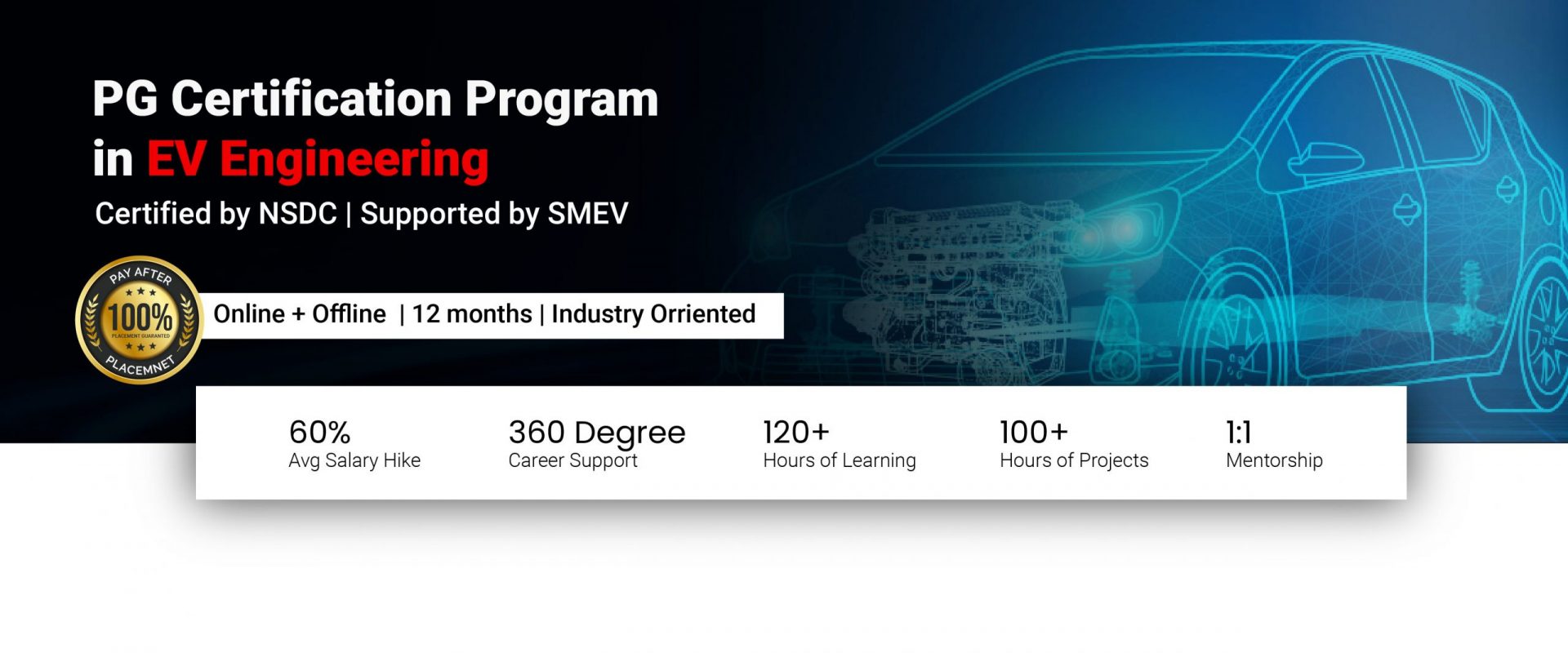 PG Certification Program in EV Engineering-04