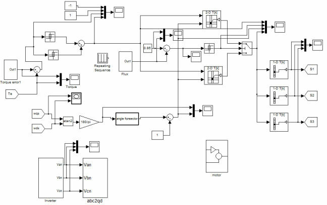 MATLAB 2W